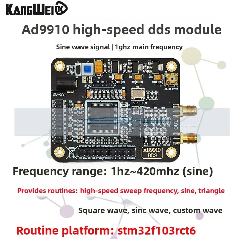 AD9910 High Speed D…