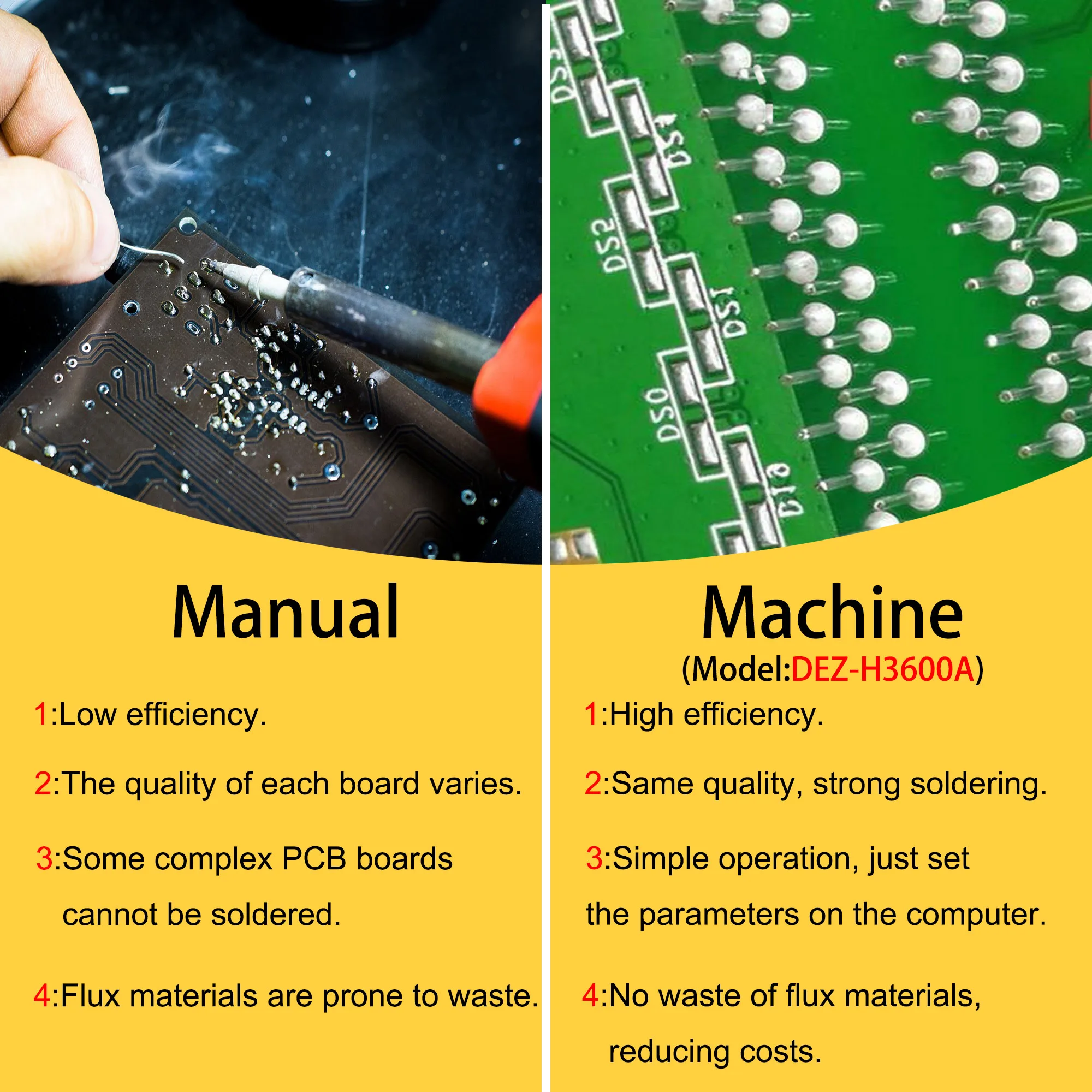 Factory Price Silman DEZ-H3600A Tin Welding Device Automatic PLC Selactive Wave Soldering Machine For SMT PCB Assembling Line