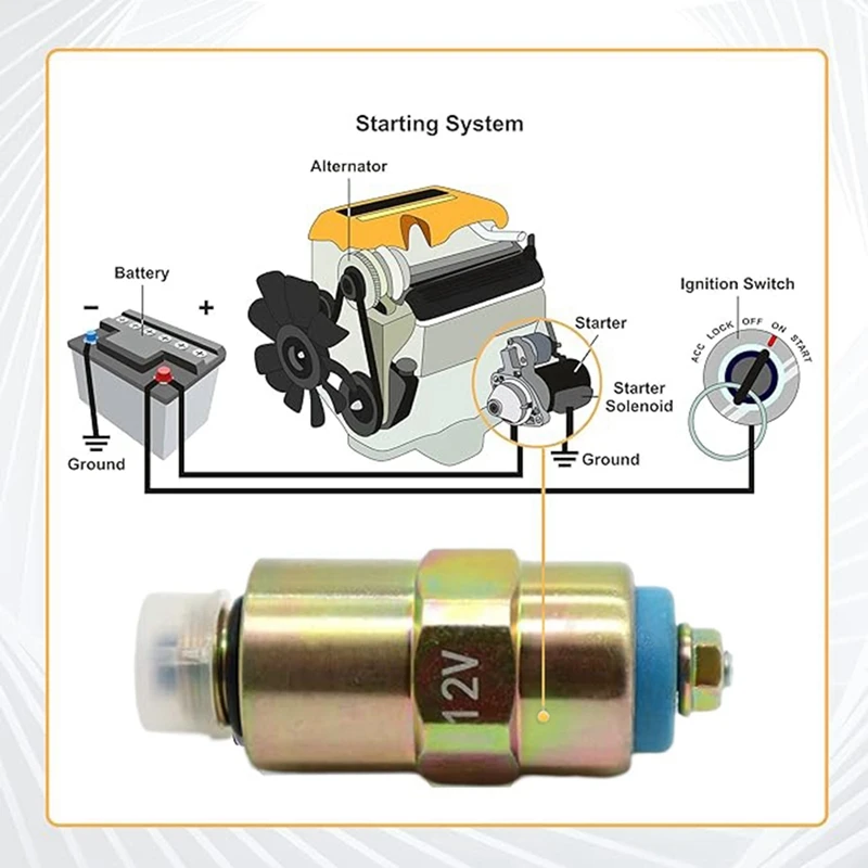 Fuel Cut-Off Shut Off Solenoid Valve 12V 7185-900W For Fiat Regata VW Passat Jetta Golf Ford Transit 7167-620B