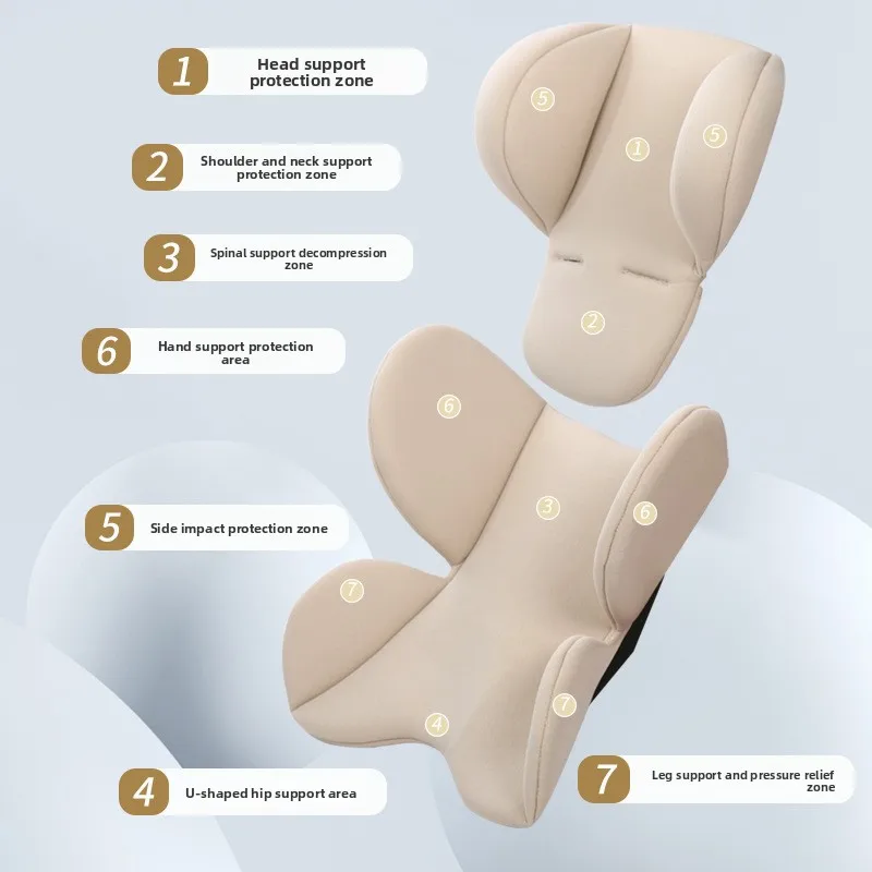 เบาะรองนั่งสำหรับเด็ก, เบาะเปลี่ยนและซักได้, รถเข็นเด็ก, ใช้ได้ทุกฤดู, ป้องกันเอว, ป้องกันศีรษะ