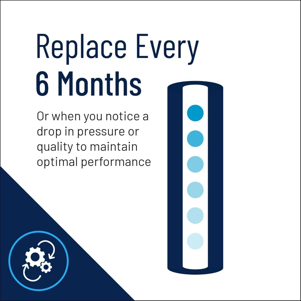 Cartucho de repuesto de filtro de agua con bloque de carbón moldeado para toda la casa de 10 pulgadas