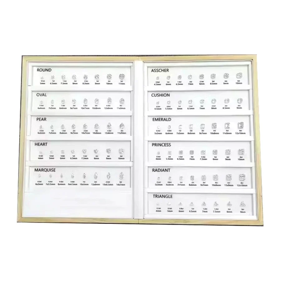 Jewellery Gem Chart Cz Size Set Sample Diamond Chart Jewellery Stone Size Template For Jewelry Store Gemstone Carat Shapes Size