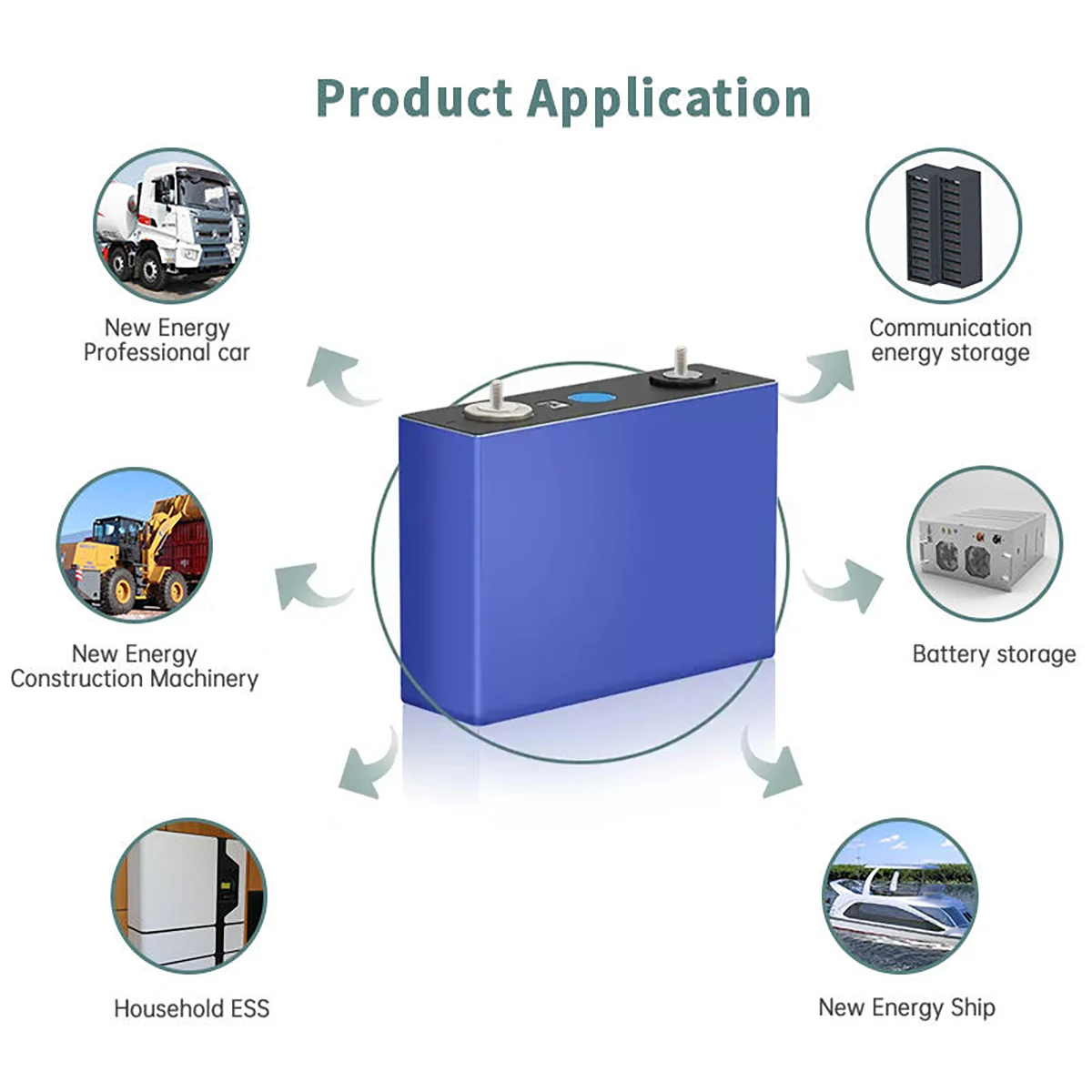 خلايا EVE LiFePO4 بطارية 3.2 فولت 100 أمبير في الساعة من الدرجة الأولى مع فوسفات حديد الليثيوم M6 لحزمة بطارية ذاتية الصنع مخزون الولايات المتحدة الأمريكية