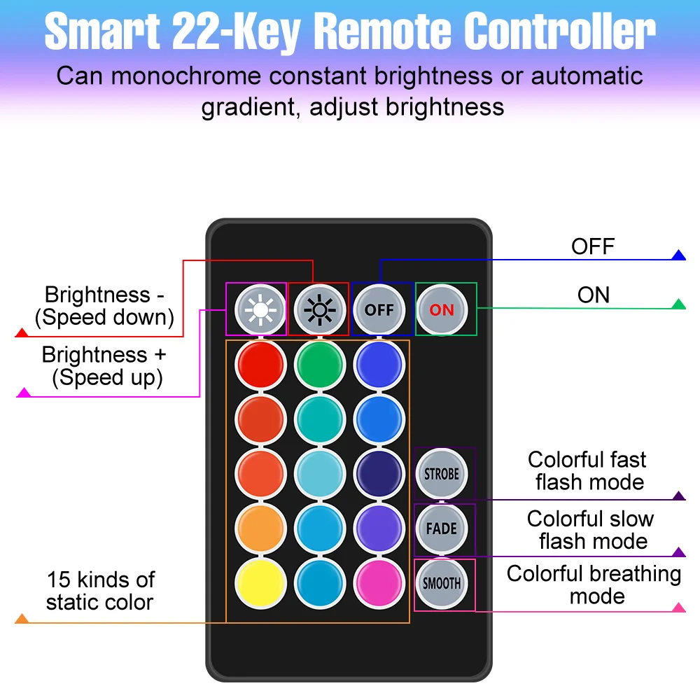 RGB مصباح غاطسة LED حمام سباحة تحت الماء أضواء IP65 مقاوم للماء حديقة بركة نافورة خزان الأسماك في الهواء الطلق إضاءة ديكوريّة #2