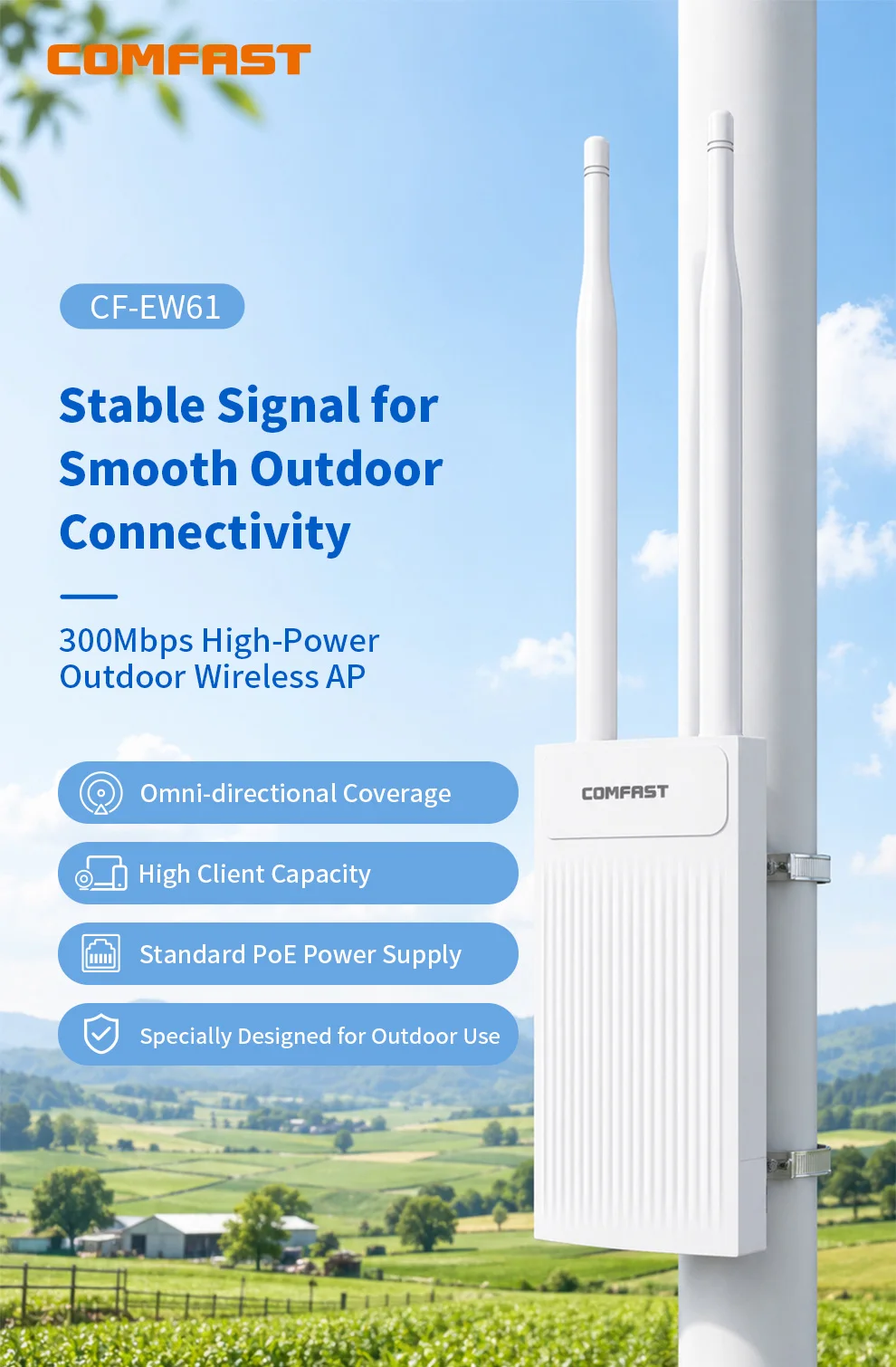 Comfast Outdoor Access Point Wifi Router Amplifier 2.4G&5G 300Mbps Gigabit Wireless AP Repeater Waterproof Wifi Extender Router
