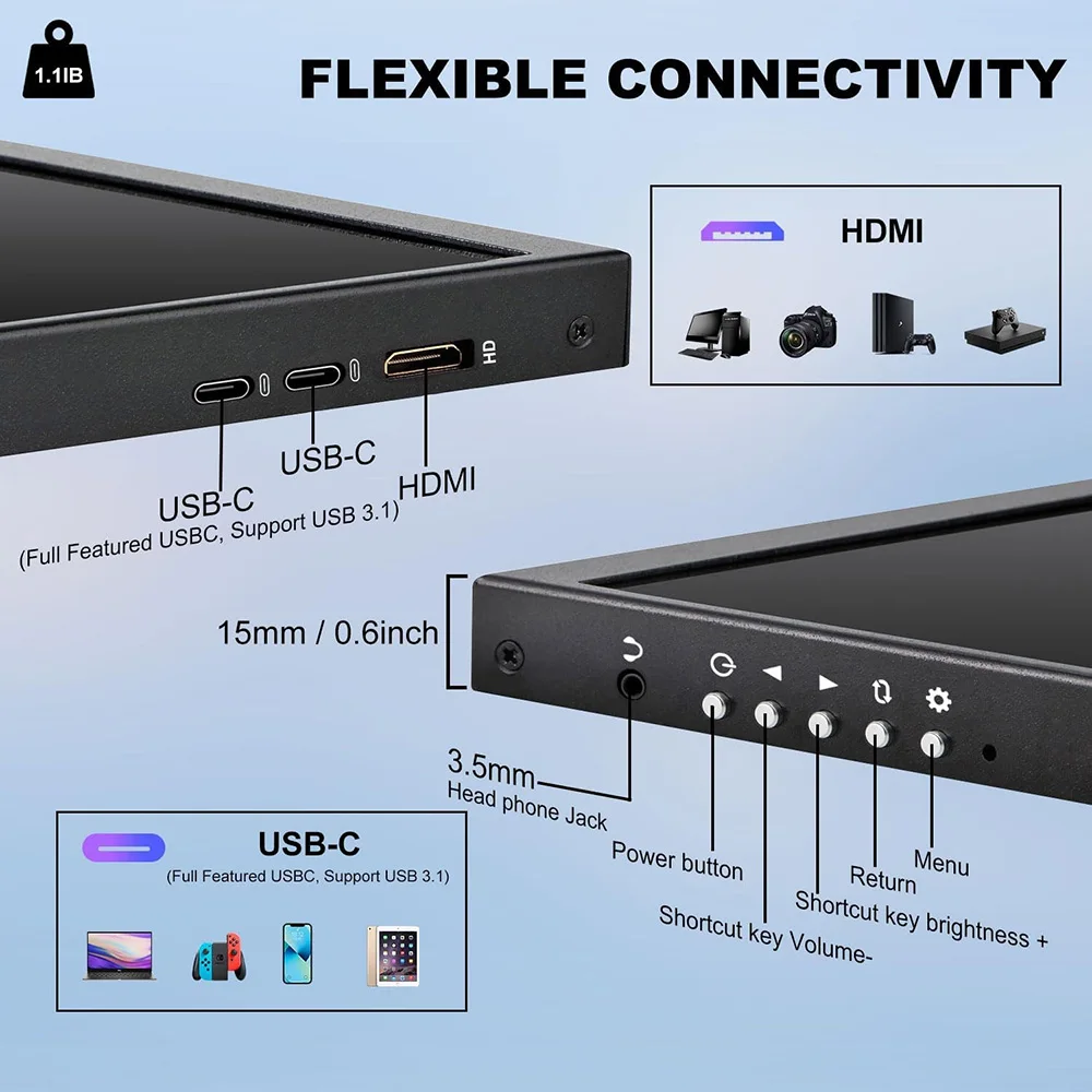 12.3 Inch TouchScreen Monitor with HDMI&USB-C,1920x720 IPS Display LCD Bar Computer Temp Display Widescreen Secondary Extension