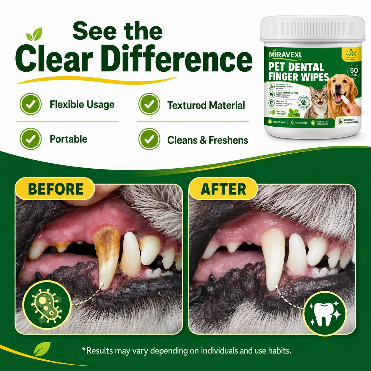 Pet Dental Finger Wipes for Do - đánh giá và giá Teeth Whitening Brush