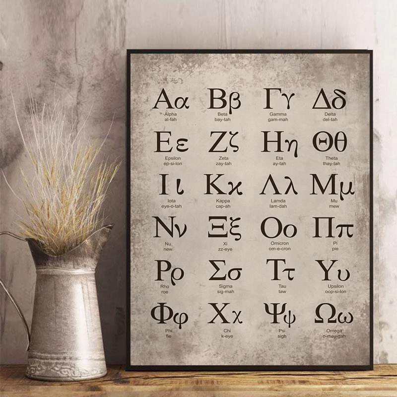 Greek Alphabet Letter Mathematics Educational Art Poster Picture Canvas Painting And Print Math Classroom Home Study Room Decor