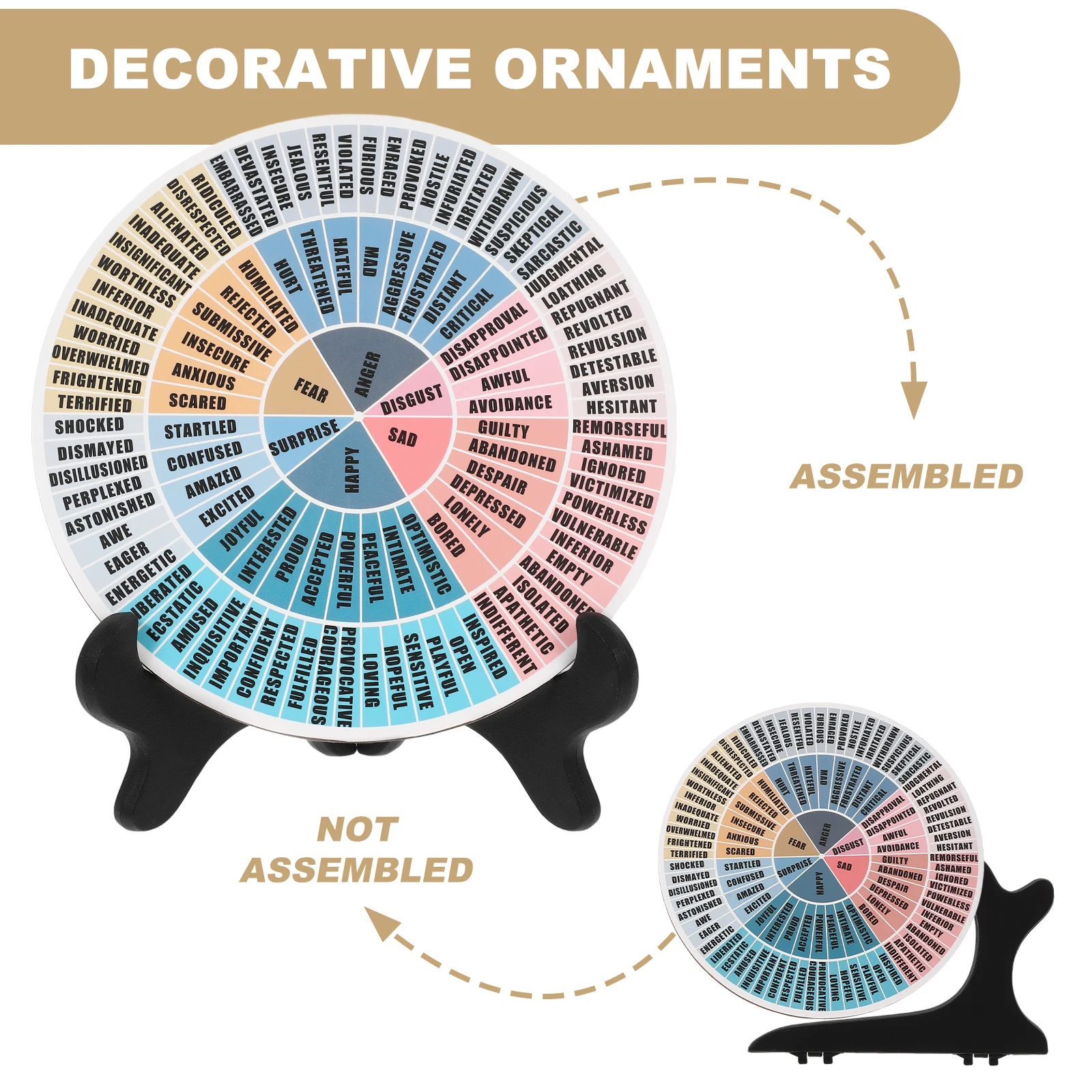 

2Pcs Emotion Wheel Chart Decorations Desktop Feeling Wooden Office PVC Colorful Feelings Wheel St Emotions Office Decor