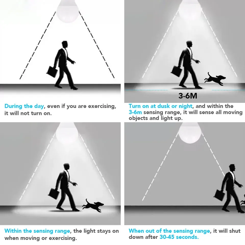 E27 LED محس حركة ضوء لمبة 15 واط 18 واط الإضاءة في الهواء الطلق الإنسان التعريفي لمبة مصباح لغرفة المعيشة غرفة نوم الممر المرآب Wled