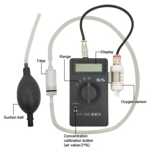 Portable Oxygen Concentration Analyser Test Pressure Flow Oxygen O2 Purity Detector Oxygen Analyzer Meter