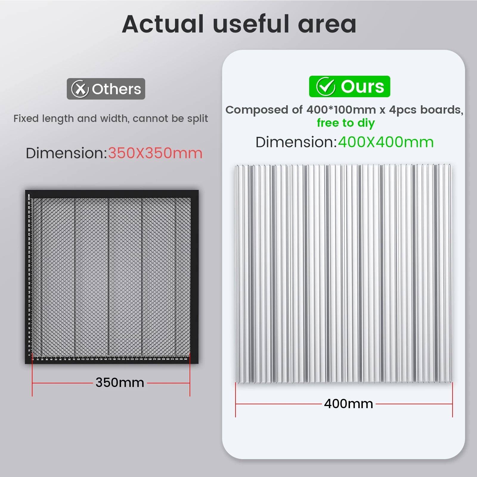 Laser Honeycomb Panel Table for Laser Engraving Cutting Machines 400x800/800x2000mm Free Assembly Large Working Table