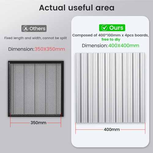 Imagen 2 del producto Mesa de Trabajo de Panal Láser de 400x400/200x200 mm, Placa de Trabajo de Panal Flexible para Láser de Diodo CO₂, Panel de Panal para Láser CNC