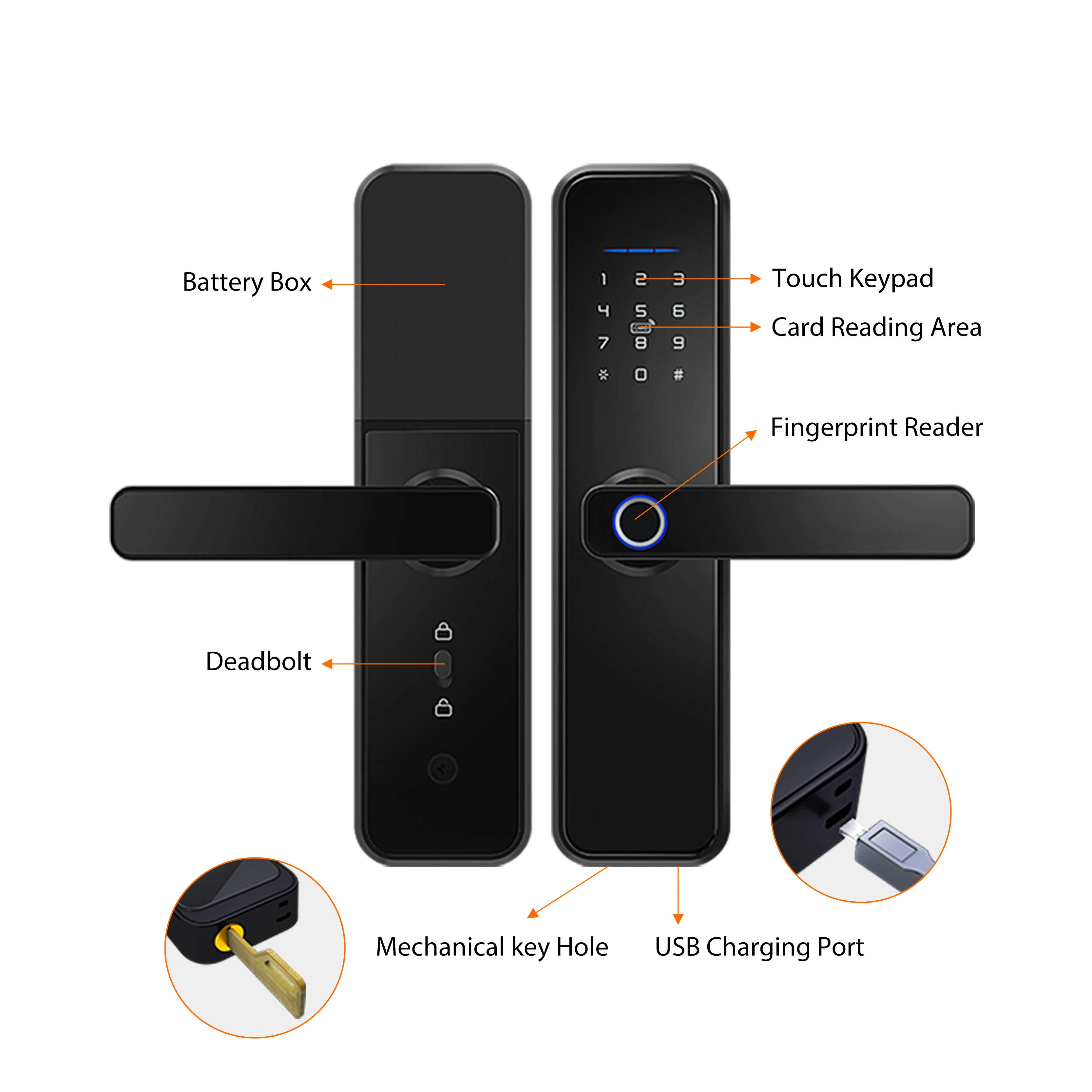 Tuya Zigbee Door Locks Biometric Fingerprint Locker Hotel Airbnb Smart Entry Home Handle App Unlock Digital Intelligent Lock X5