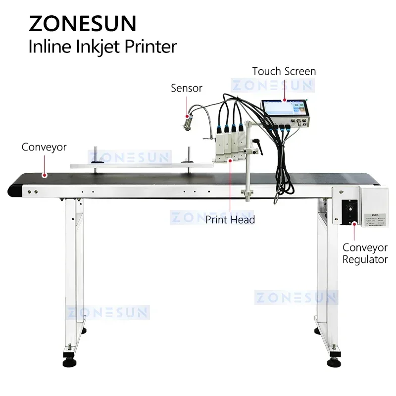 ZONESUN ZS-IIP550 Stampante a getto d'inchiostro in linea Macchina per la codifica della data Modello Macchina per la stampa della data del testo