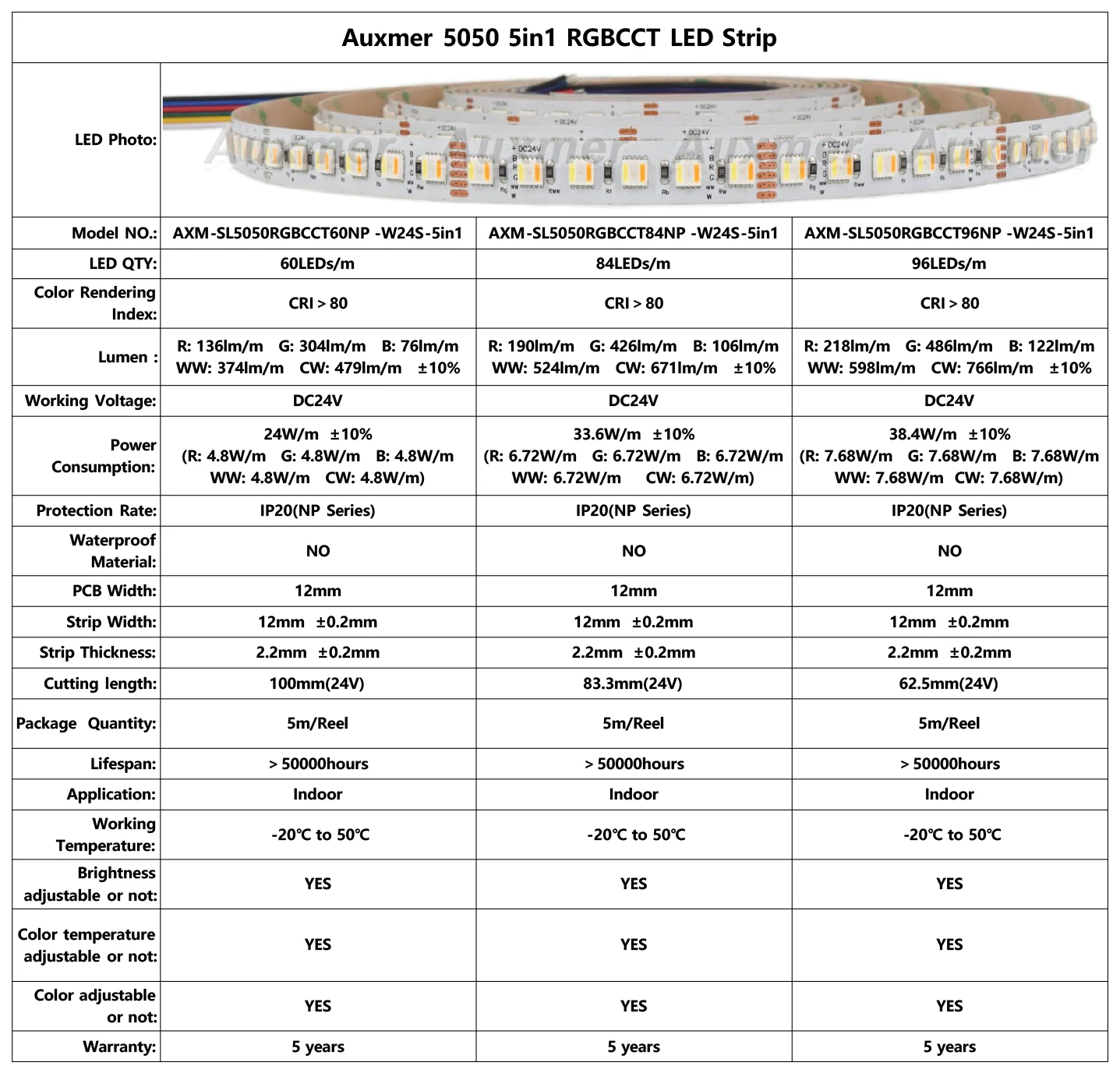 5050 RGBCCT Luzes de tira LED, 60 ou 96 LEDs/m, 5 em 1, IP20, 38,4 W/m, tiras de LED RGBCCT 2400K~6500K, temperatura ajustável, KTV, faça você mesmo