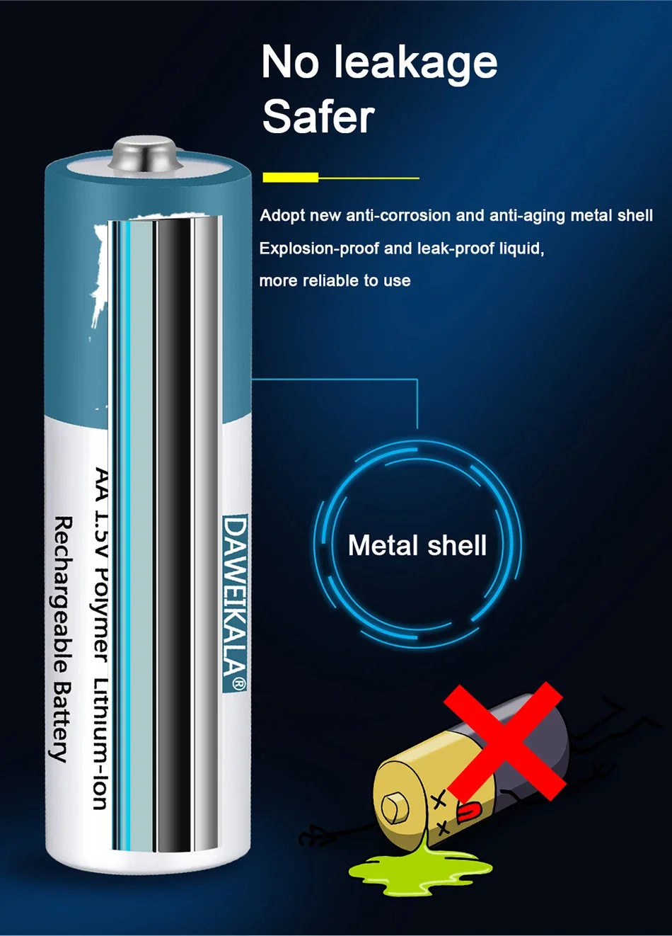 1.5 فولت AA بطارية ليثيوم أيون قابلة للشحن 9800mWh 3266mAh طويلة الأمد للماوس عن بعد/اللعبة/مروحة شحن سريع آمن #6