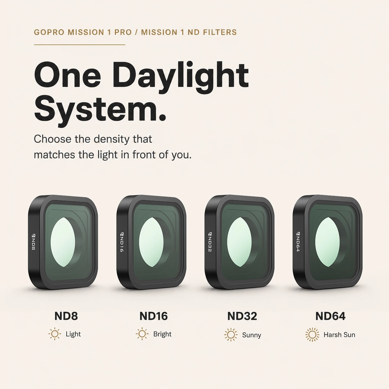 Freewell 4er-Filter-Set, ND, ND/PL, ND1000, CPL, LPR und Glow Mist 1/4 Filter für GoPro Mission 1 Pro / Mission 1 Kamera – Detail 4