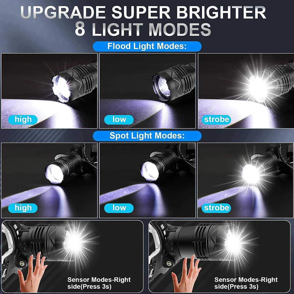 10000mAh 80W LED Senson Headlamp with fluoresce Headlamp Flashlight Zoom IP68 Waterproof Head Lamp for Camping, Hunting