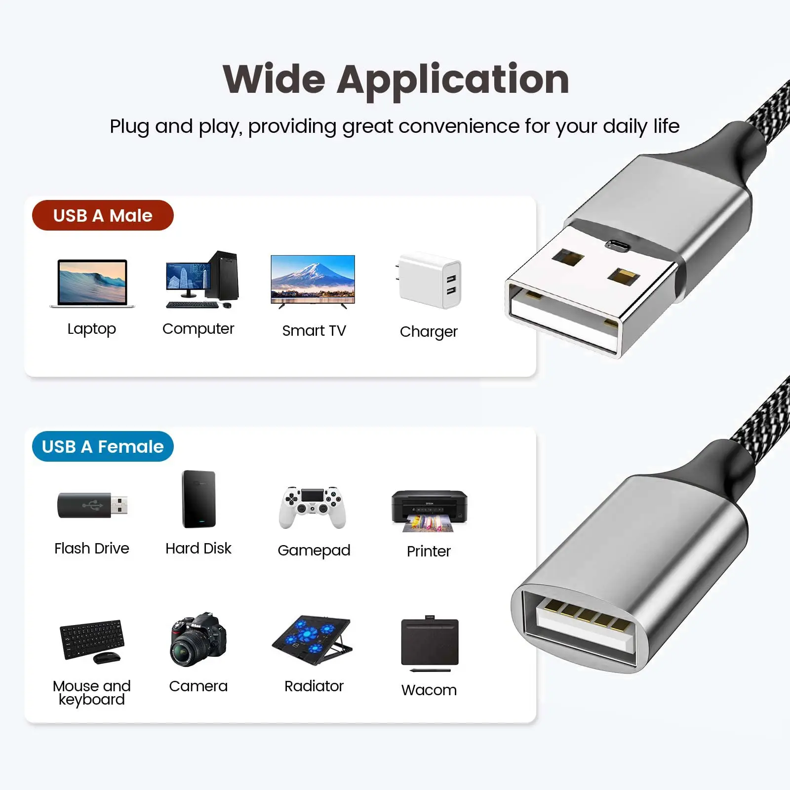 Hannord USB2.0 HUB Splitter Extension Male to Female OTG USB Adapter 4 Port High Speed Transfer Converter For PC Laptop Macbook