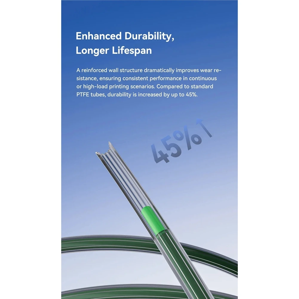 For Low Resistance …