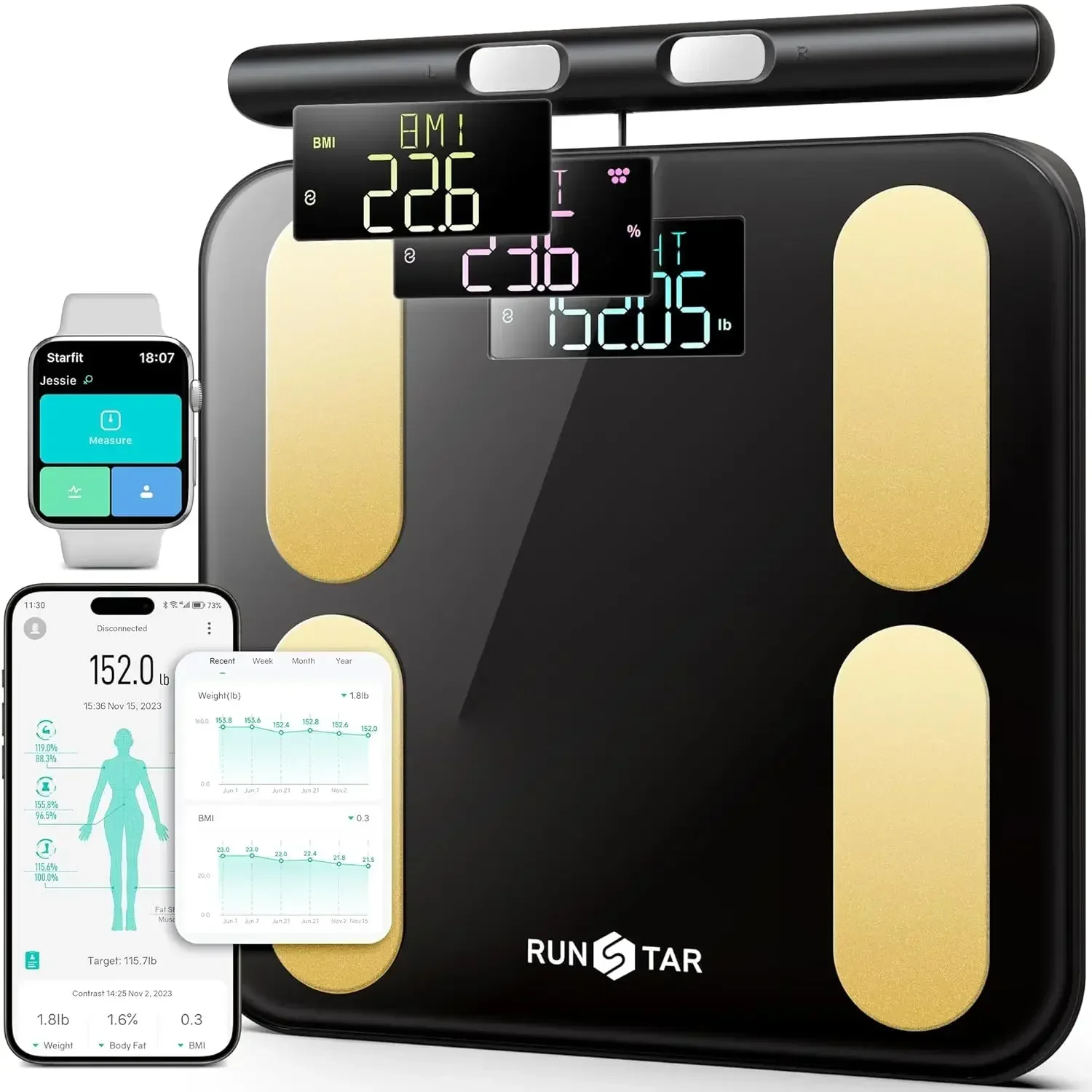 

Scale for Body Weight and Fat, BMI Muscle Mass to 28 Body Composition, FSA&HSA Eligible Digital Bathroom Scales 8-Electrode with
