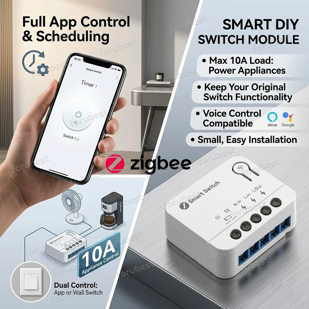 ZigBee 3.0 Smart Mini Switch Module 1/2/3CH Requires Gateway Smart Home DIY Light Breaker Works with Zigbee2MQTT Alexa Yandex