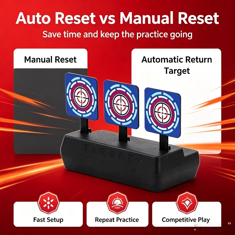 Plastic Auto Reset Shooting Target Automatic Return Vertical Target Plate Soft Projectile Entertainment Practice Hobby Parts