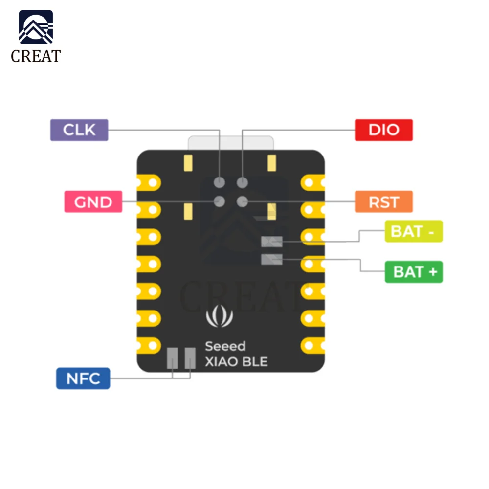 Макетная плата микроконтроллера Seeeduino XIAO 2040, двухъядерный процессор ARM Cortex M0 + для материнской платы Arduino Nano Rp2040