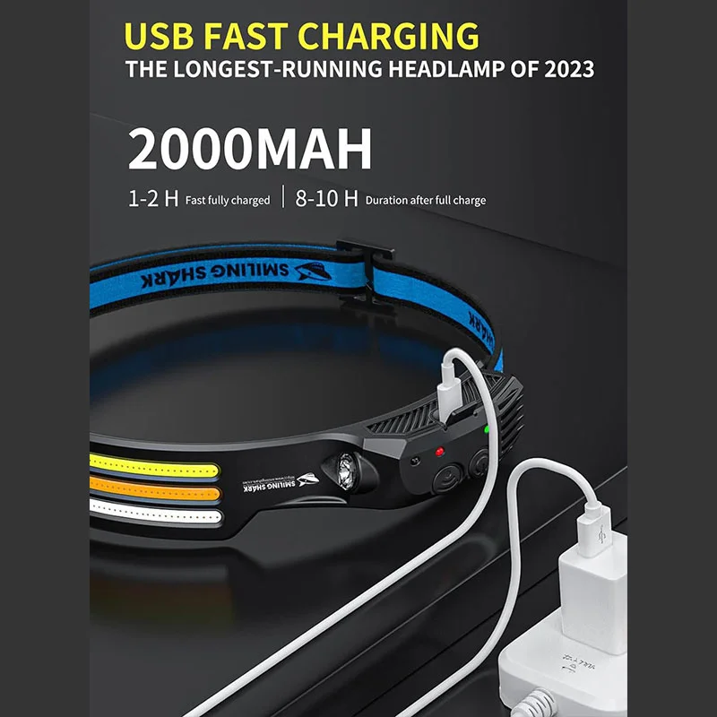 LED Headlamp Rechargeable With Motion Sensor Waterproof Headlight For Camping Hiking Outdoor Fishing