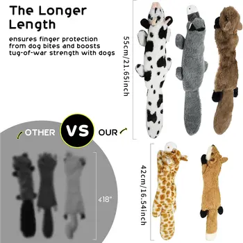 10 best sales Cáo ngắn - №6