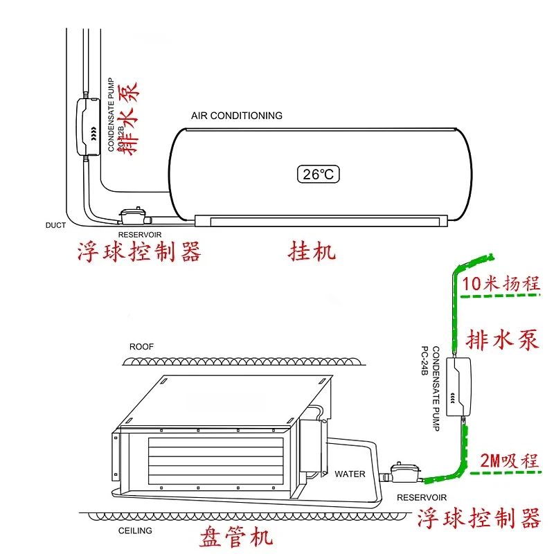 Air Conditioning Drain Pump, Intelligent Silent Small Drain PC-24B Fan Coil Condensate Lift Pump 5