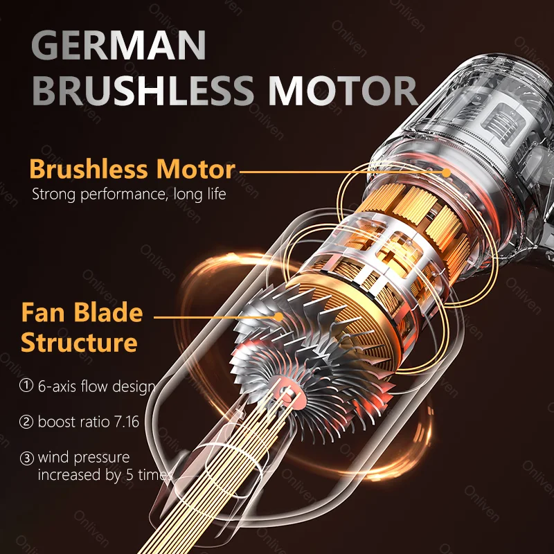 95000PA Car Vacuum Cleaner Car Accessories Home Auto Robot Wireless Cleaner Appliance 1 Powerful Cleaning Machine Strong Suction