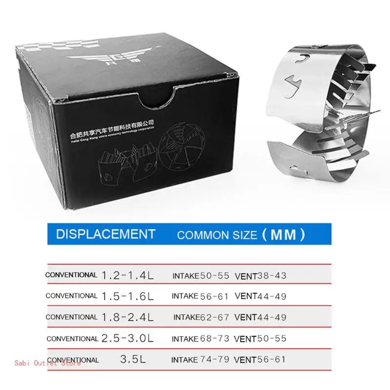 Reduce Emission Car for Storm Machinery Supercharger Turbocharger Oil Gas