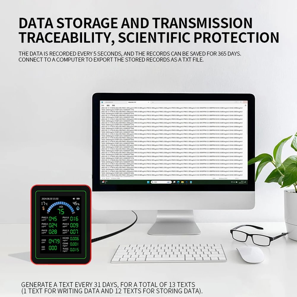 プロフェッショナル空気質モニターセンサーは、CO2 PM2.5/PM10 HCHO TVOCを検出します。家庭用車、植物、ペット用のリアルタイム空気検出器です。