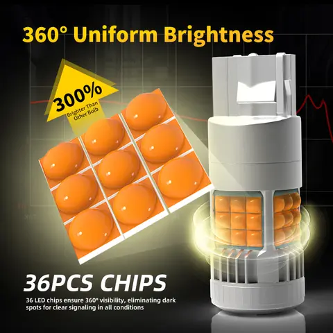 10 best sales audi a4 b7 led lights - №10