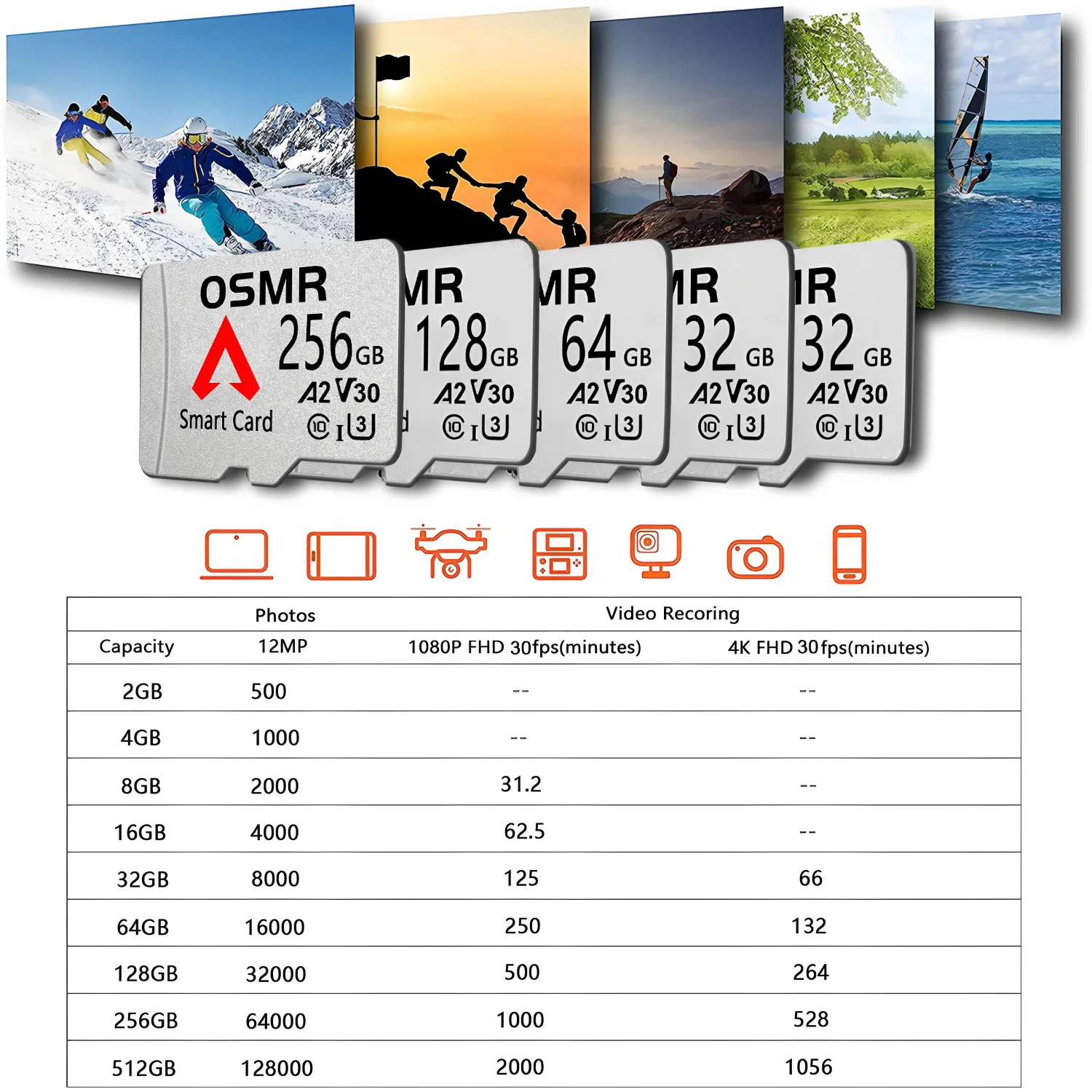 Memory Flash Minisd Card 128GB 64GB 32G High-Speed Micro TF Card Class10 Storage For Phone Camera Recorder Reading & Writing V30