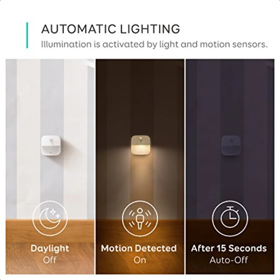 by Anker StickOn Night Light Warm White LED Motion Sensor Bedroom Bathroom Kitchen Hallway Stairs Energy Efficient Compact 3Pac