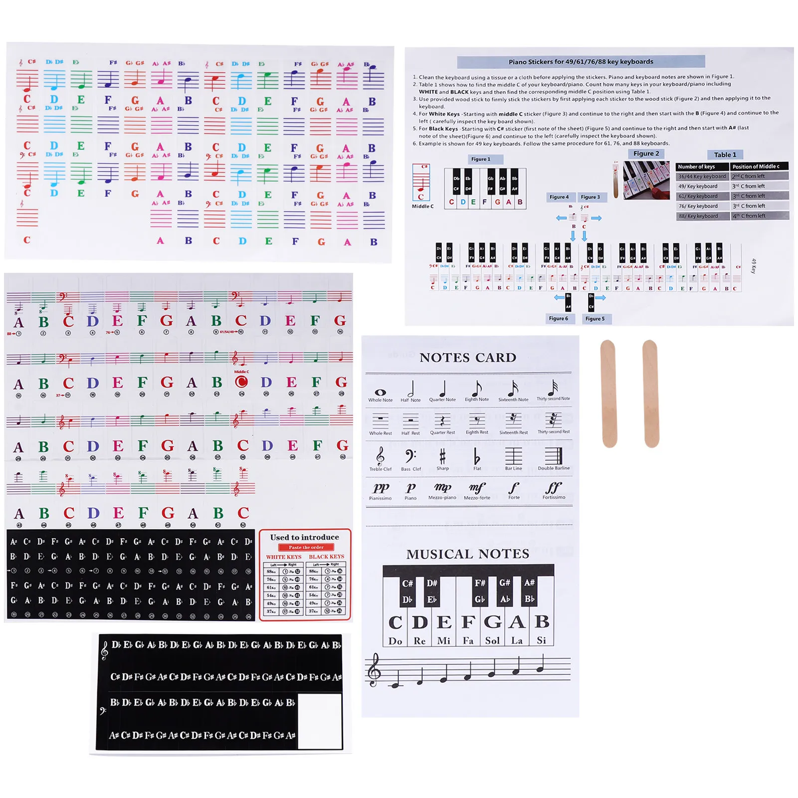 2Sets Transparent Piano Stickers Beginner Learning Keyboard Decals Removable Piano Sticker Labels Electronic Instrument