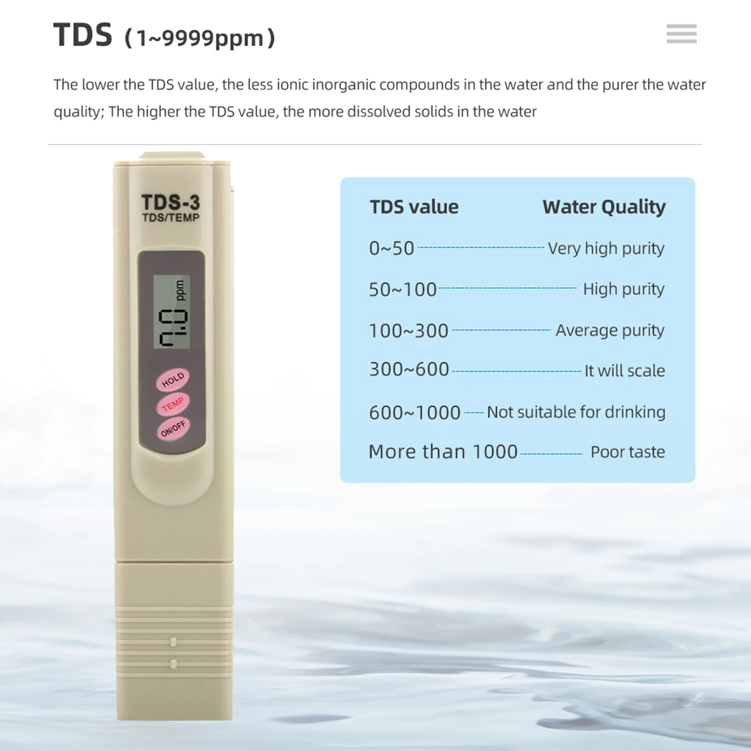 2 in 1 Handheld TDS Digital Water Tester Water Test Pen Water Quality Analysis Meter Water Purity Check 0-9999 ppm Measurement