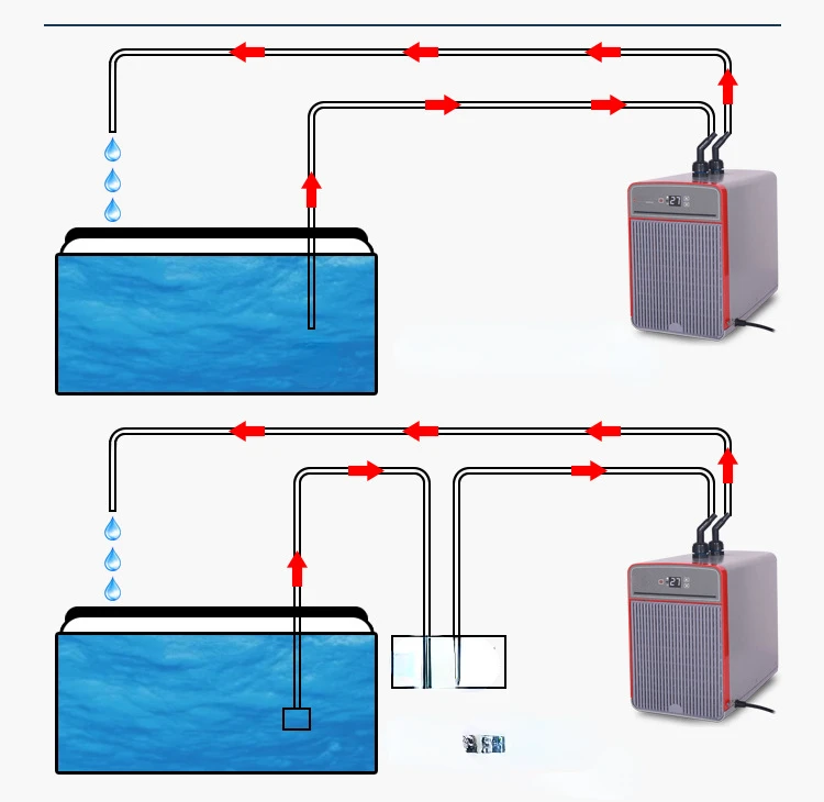 Aoling chiller fish tank chiller aquatic tank refrigerator sea tank chiller aquarium constant temperature cooling water cooler