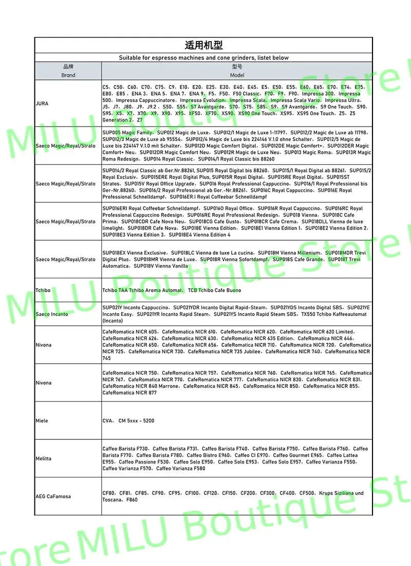 مناسبة لآلة القهوة JURA/Saeco/KRUPS/Melitta/Bosch ملحقات رأس قطع المطحنة العالمية
