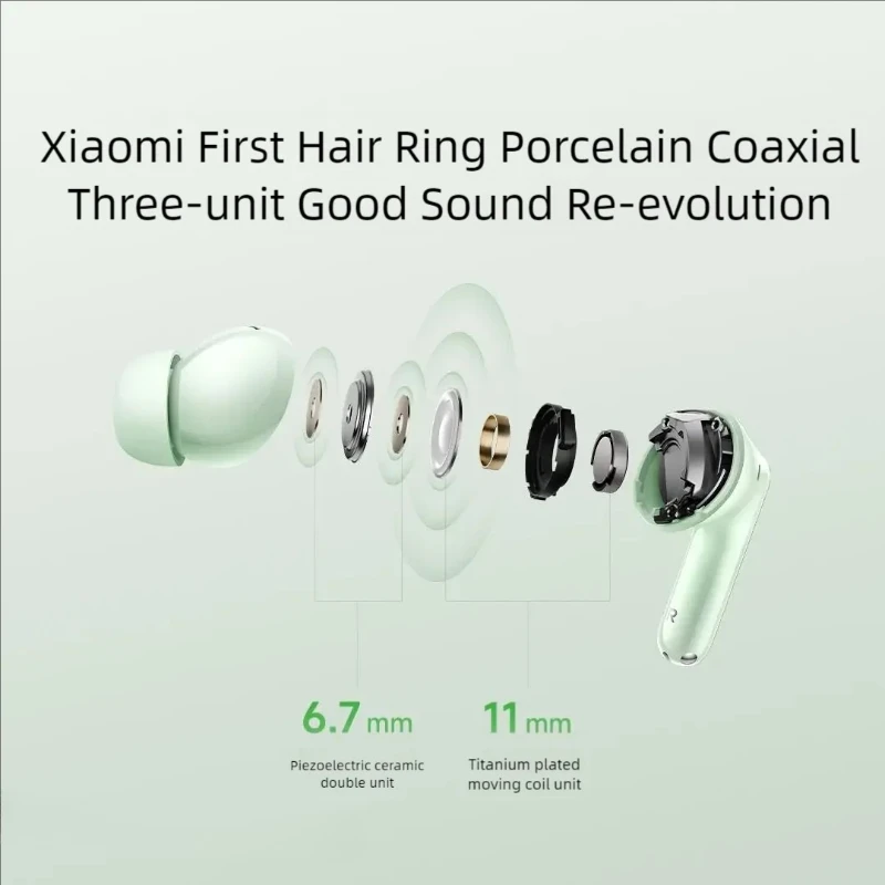 سماعات رأس Xiaomi Redmi Buds 6 Pro اللاسلكية 55 DB إلغاء الضوضاء النشط صوت عالي الدقة مع LDAC صوت مدمج الأبعاد Mi