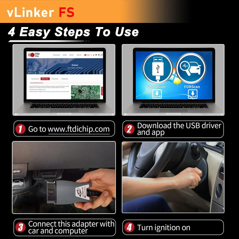 VLinker FS USB OBD2 Car Diagnostic Scanner For Ford FORScan Mazda FS USB ELM327 ELM 327 OBD 2 OBDII HS/MS-CAN Interface Tools