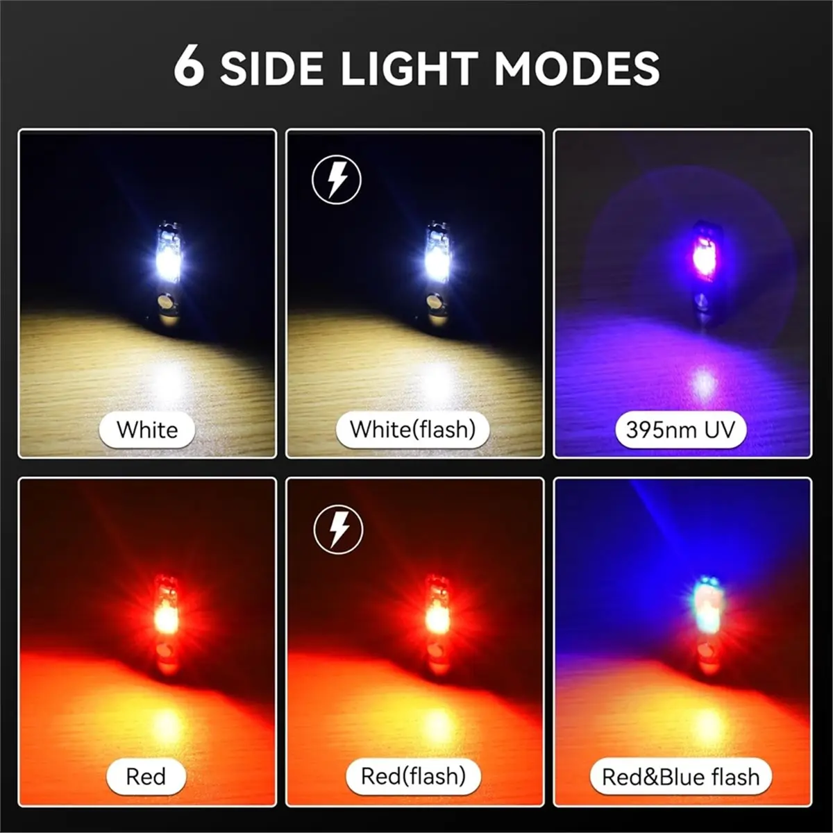 Time Saving Keychain Flashlight Rechargeable, 610 Lumens Mini Flashlight with Magnet & Clip, for Emergency, Home,Inspection,Camp