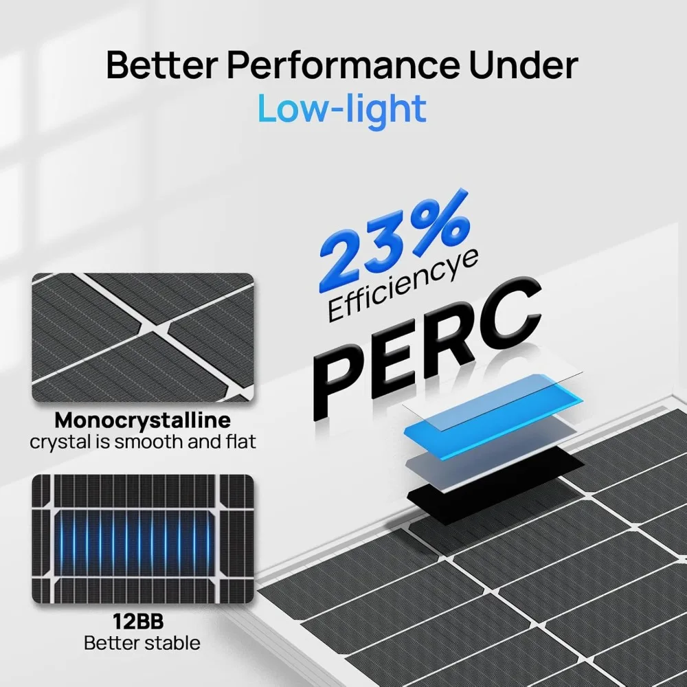 مجموعة الألواح الشمسية القابلة للبيئة بقدرة 400 وات: 4 × 100 وات 18 فولت وحدات شمسية أحادية البلورية لأنظمة الطاقة خارج الشبكة في المنزل والتخييم وبوا