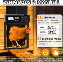 Automatic Chicken Flap with Time/Hand Mode Anti-Clamp, Electric Chicken Flap Automatic, Aluminium Alloy Chicken Door, Programmab