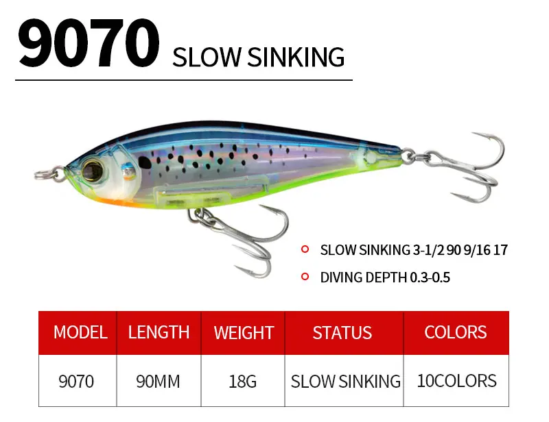 3D Inshore Twitchbait 90SS Slow Sinking 9cm 18g Pencil Stick Bait Saltwater Pesca Artificial Bait Seabass Fishing Lures Supplies