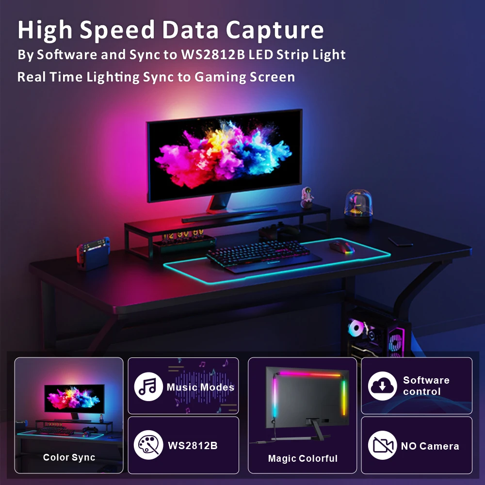 USB 5V Sync Light Strip Computer Game Room immersive Ambient Light Gaming PC Display Monitor Synchronize Backlight LED Strip