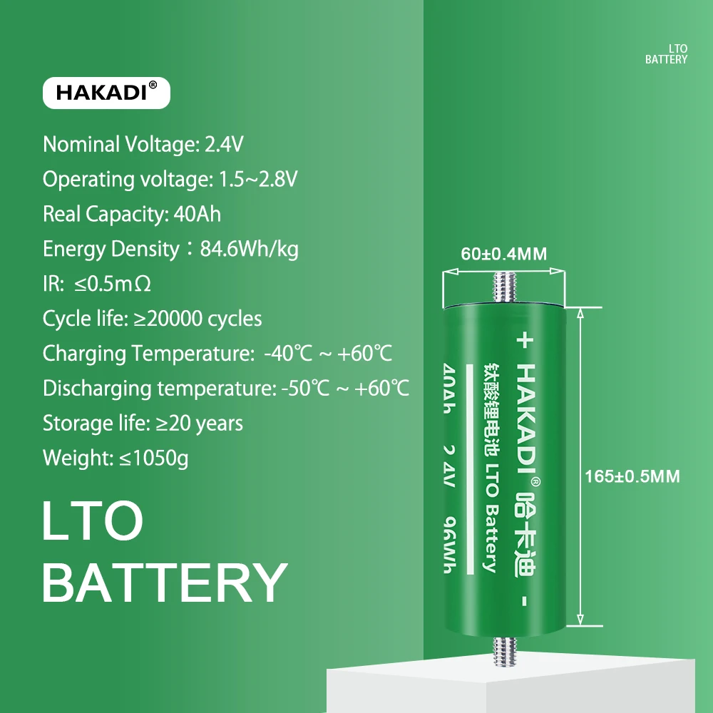 HAKADI 60165 LTO 2.4V 40Ah Original Grade A Brand New Rechargeable Lithium Titanate Batteries For DIY Solar Car Audio Power Grid